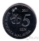 �������� 5 ��� 2017