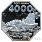 ��������� �������������� ���������� 4000 ������ 2024 ��������������