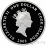   1  2008   -225