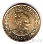  20  2008