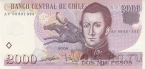  2000  2008