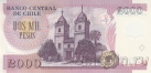  2000  2008
