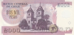  2000  2008