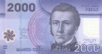 2000  2014