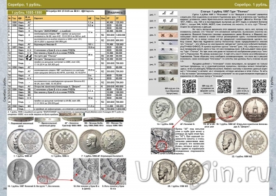 Каталог монет России и допетровской Руси 980-1917 (7-й выпуск)