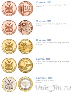 Намибия набор 5 монет 2025