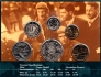 Австралия набор 6 монет 1997 100 лет со дня рождения Чарльза Кингсфорда Смита
