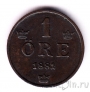 ������ 1 ��� 1881