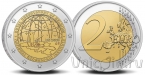 ������� 2 ���� 2026 ����������� ������������ ������� (coincard NL)